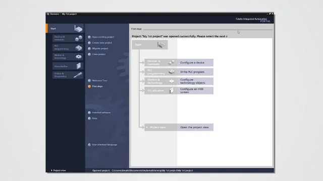 Scalable Software for easy configuration